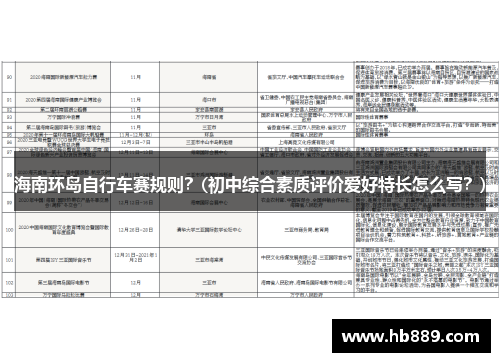 海南环岛自行车赛规则？(初中综合素质评价爱好特长怎么写？)